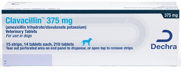Clavacillin® (amoxicillin trihydrate/clavulanate potassium) Veterinary Tablets 375 mg