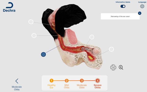 Osurnia side effects in dogs best sale