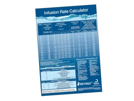 Infusion Rate Calculator Poster